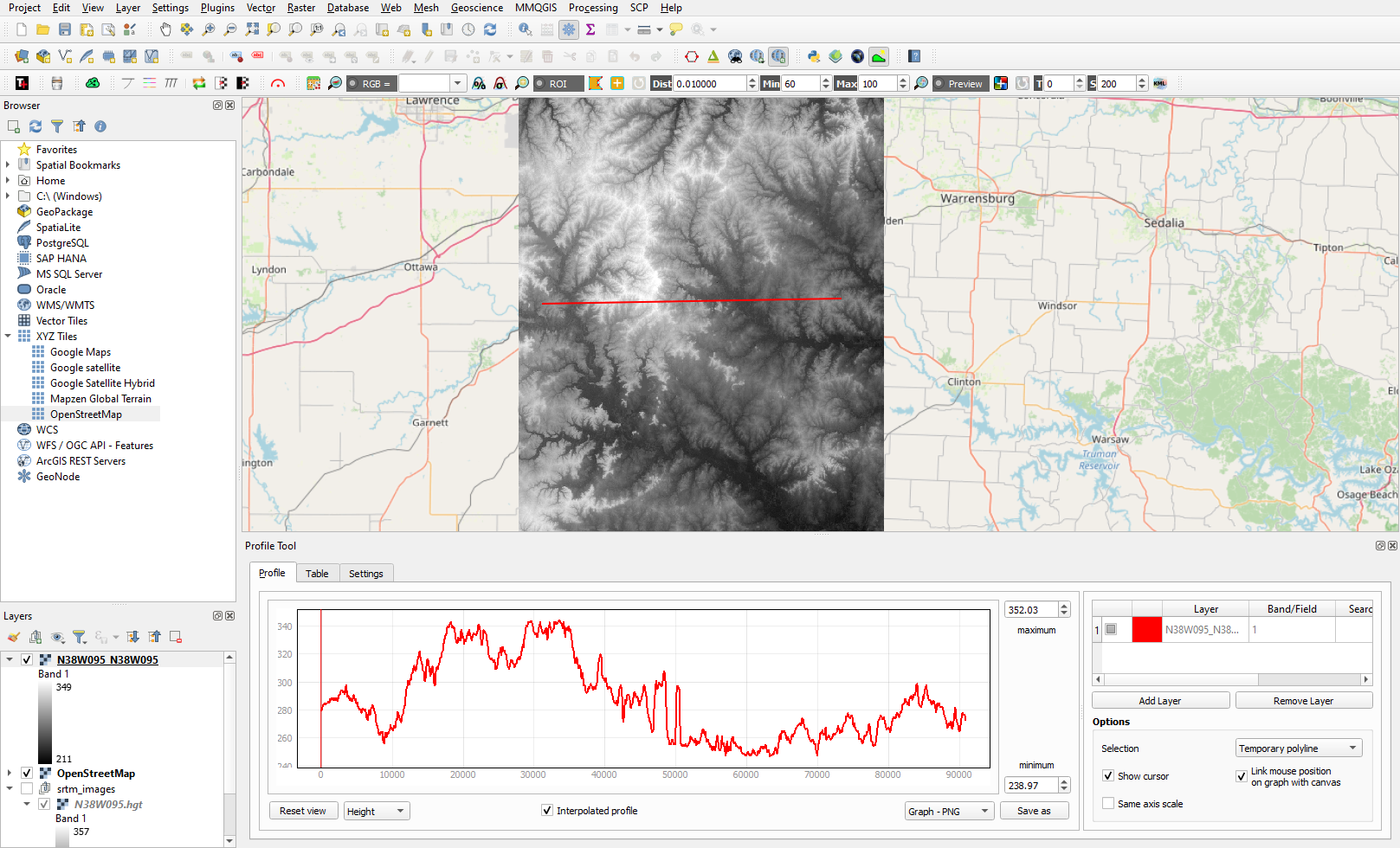 Screenshot showing a project in QGIS with a grayscale digital elevation model and an elevation profile.