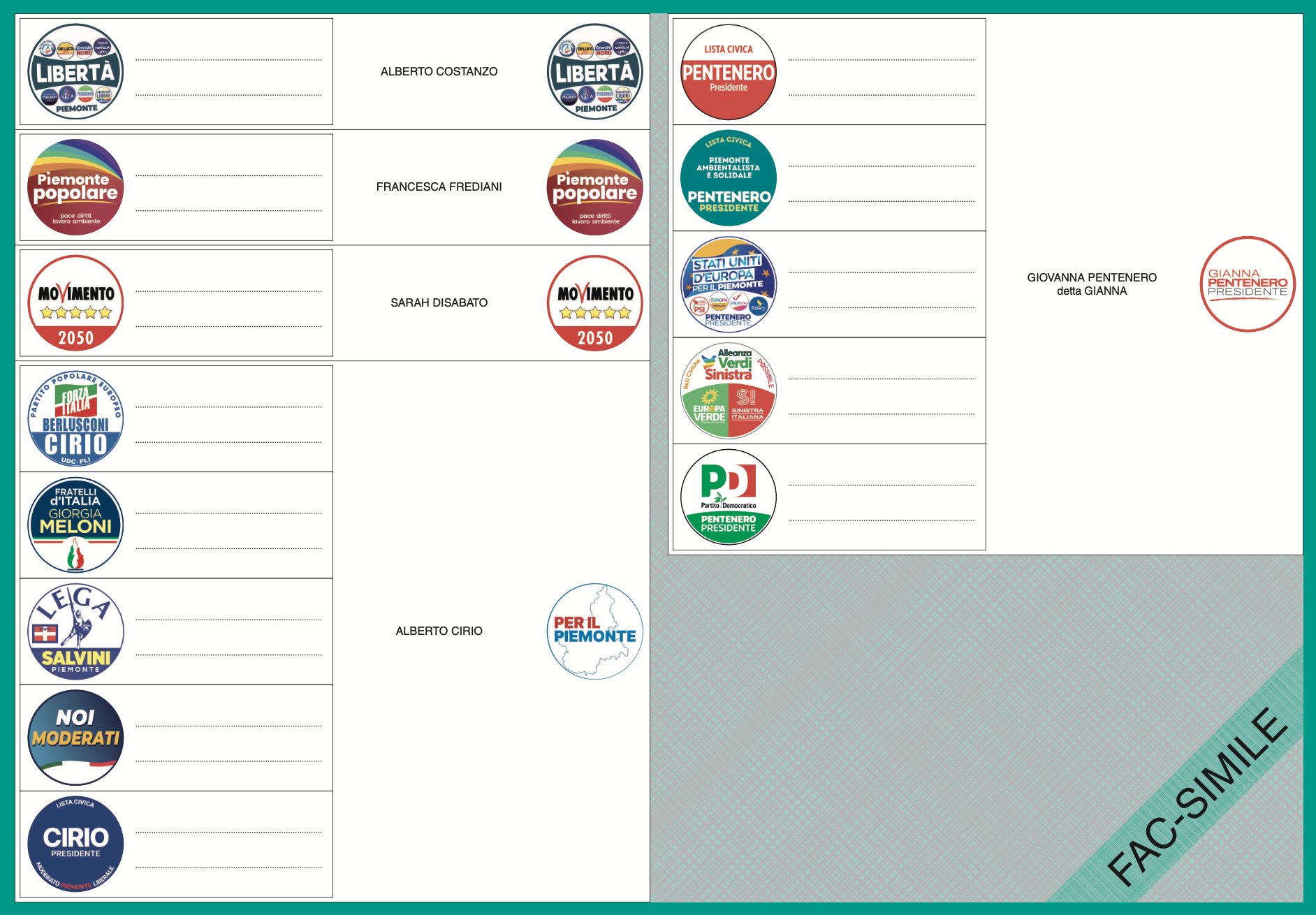 Fac simile della scheda elettorale nella circoscrizione di Asti