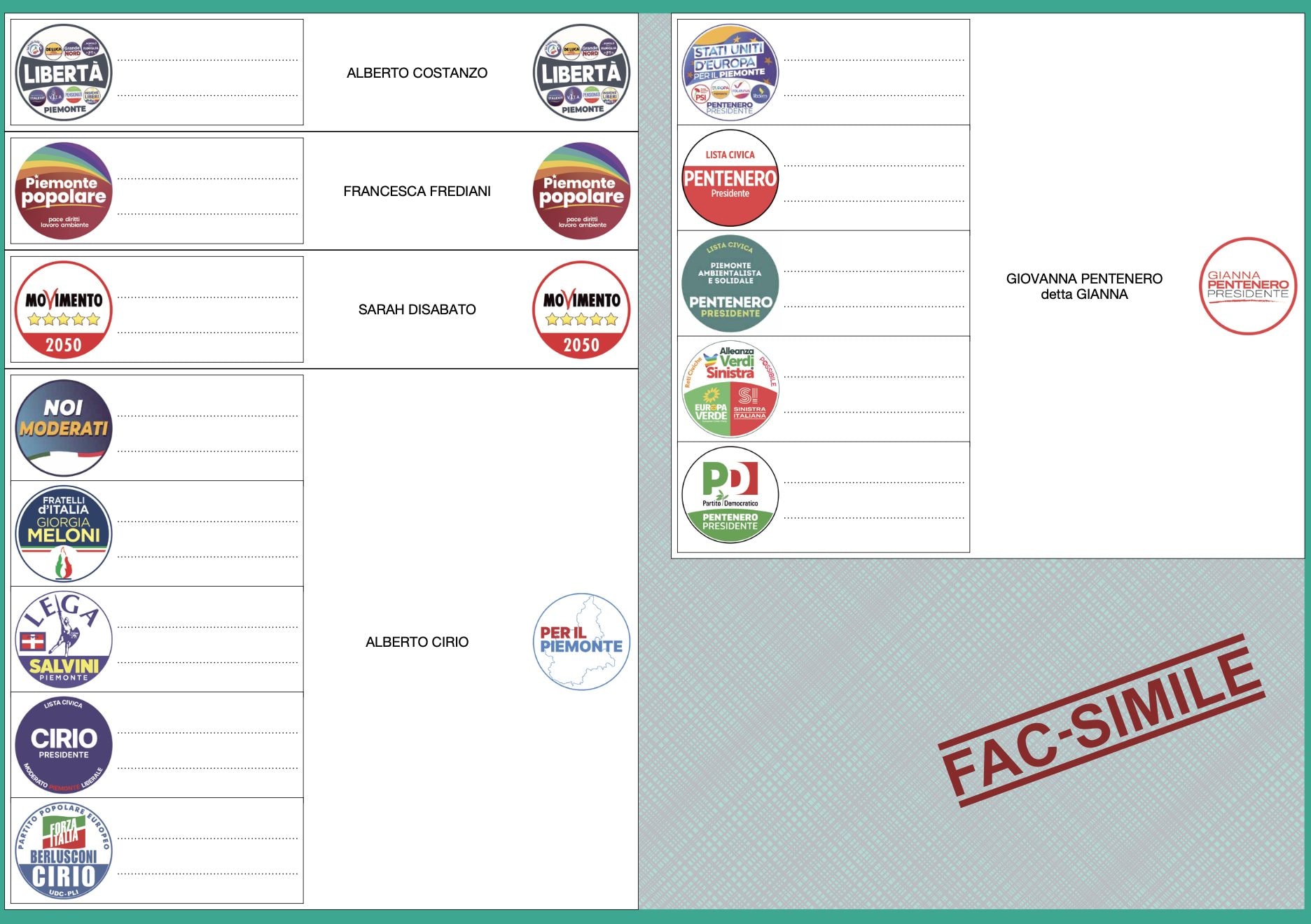 Fac simile della scheda elettorale nella circoscrizione di Torino