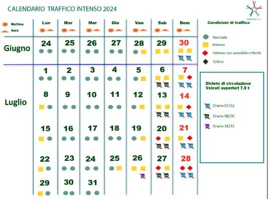 Il calendario del traffico autostradale della Polizia di Stato