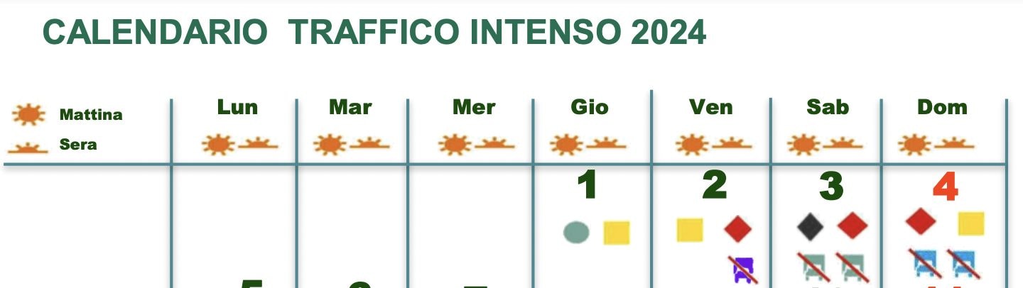 Calendario del traffico per il primo weekend di agosto - Foto Polizia di Stato