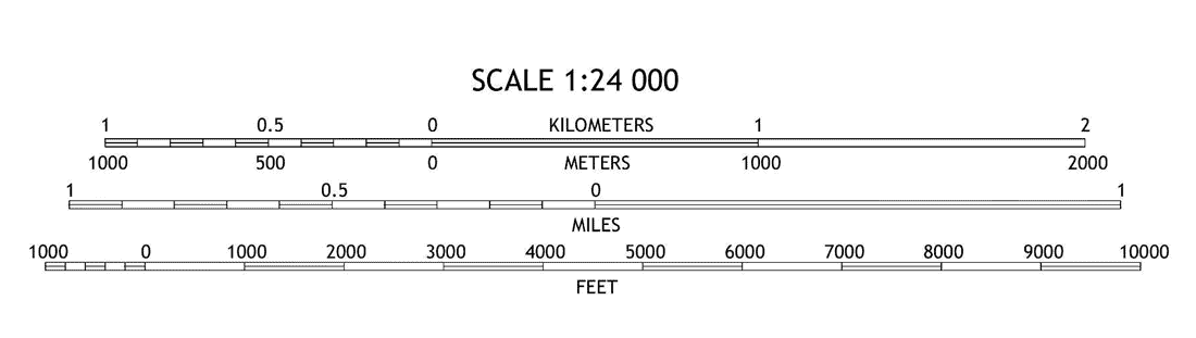 Map scale on a USGS Topo map. 