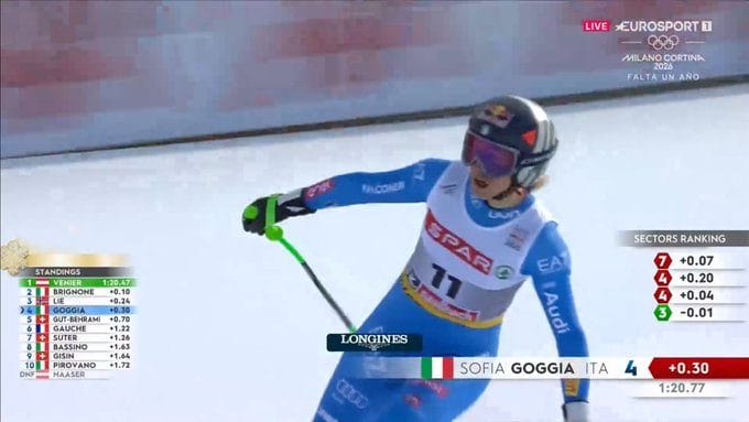 Sofia Goggia al traguardo, per lei quarto tempo finale che la pone solo ai piedi del podio