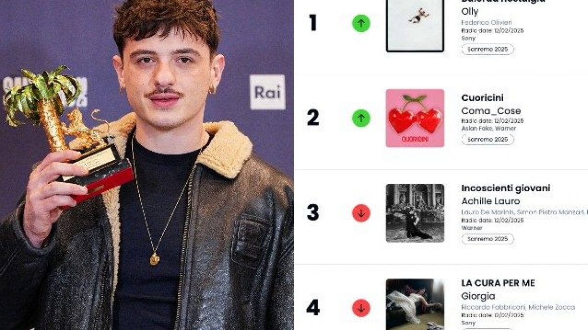 Olly primo nella classifica delle radio